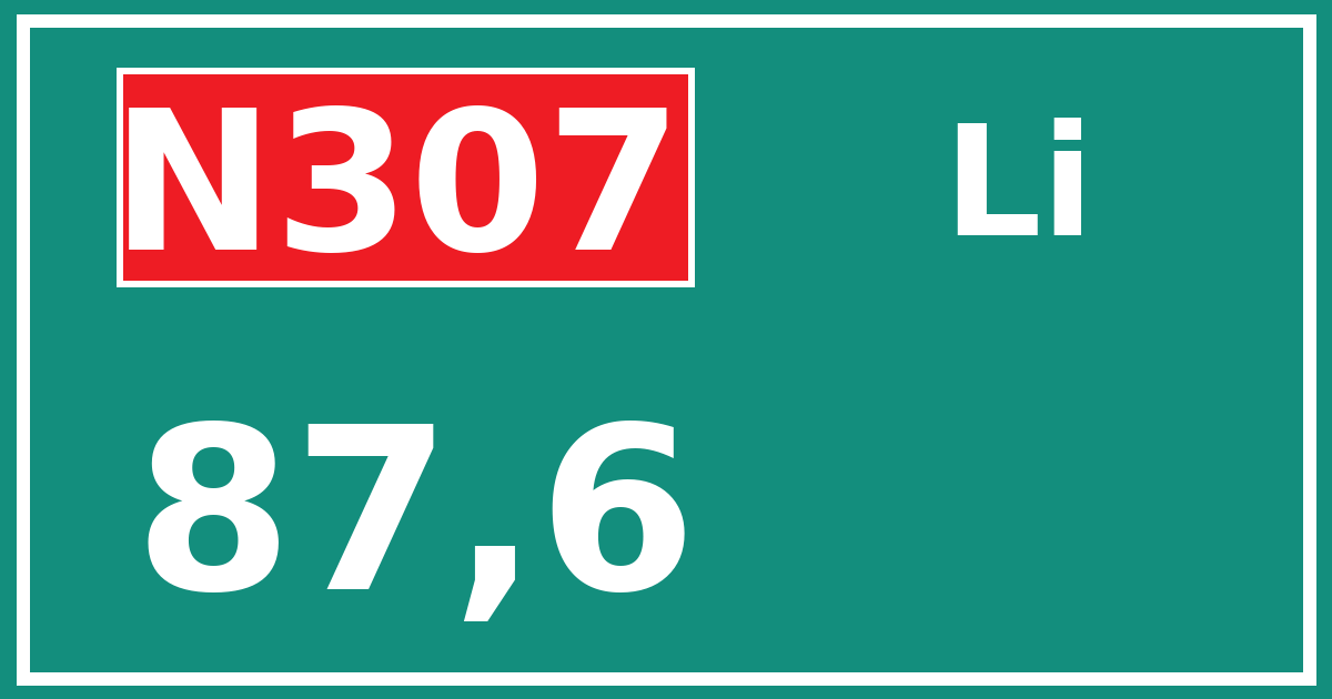 Hectometerbord N307 87,6 zijde Li