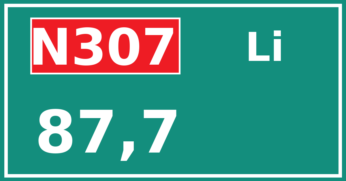 Hectometerbord N307 87,7 zijde Li