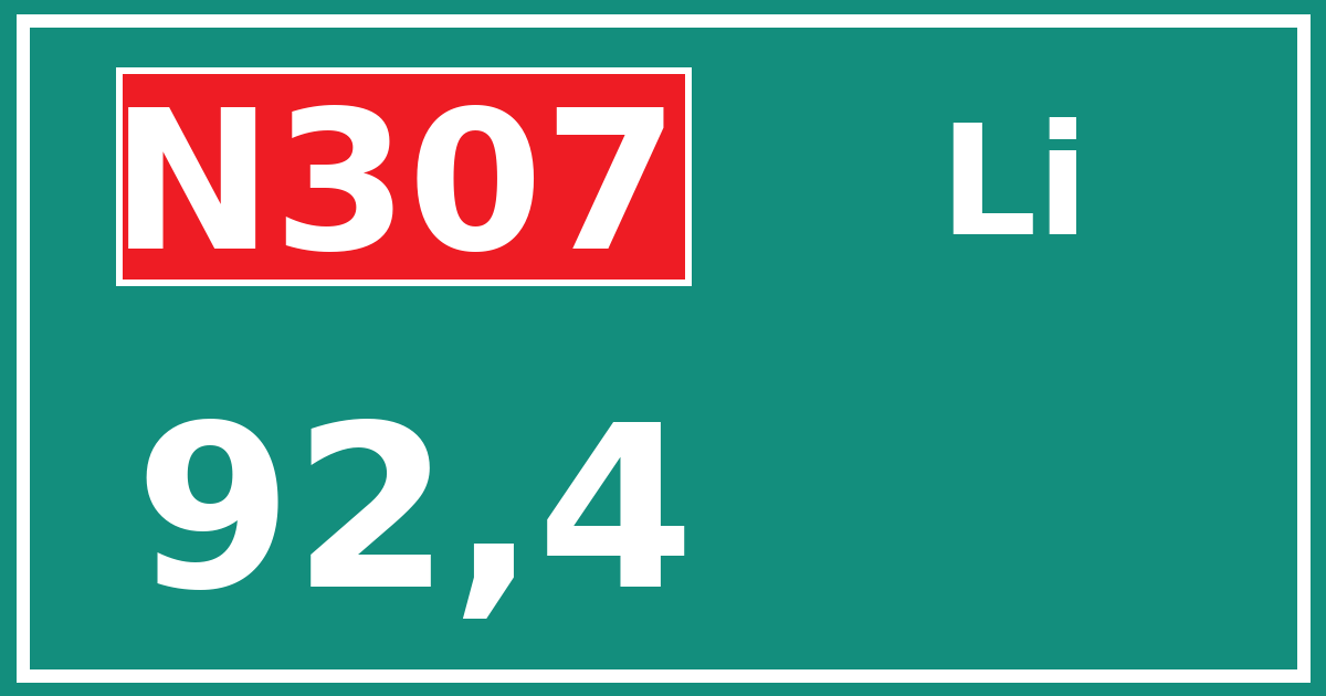 Hectometerbord N307 92,4 zijde Li