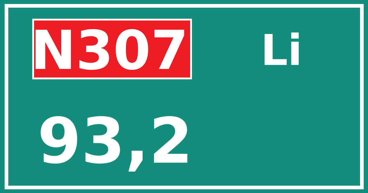 Hectometerbord N307 93,2 zijde Li