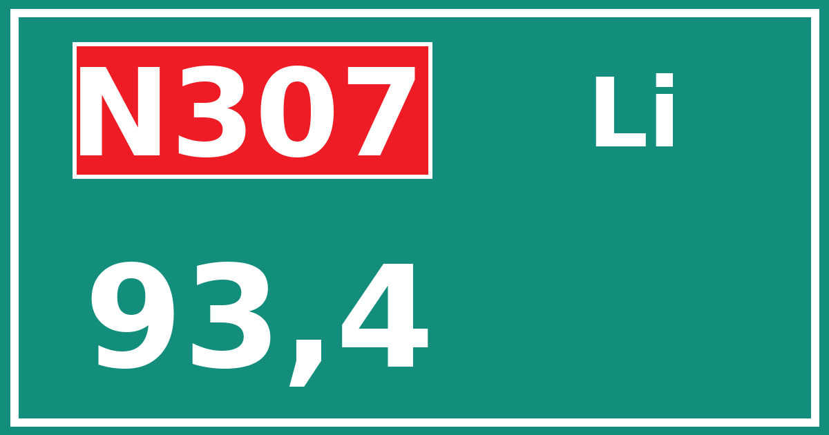 Hectometerbord N307 93,4 zijde Li