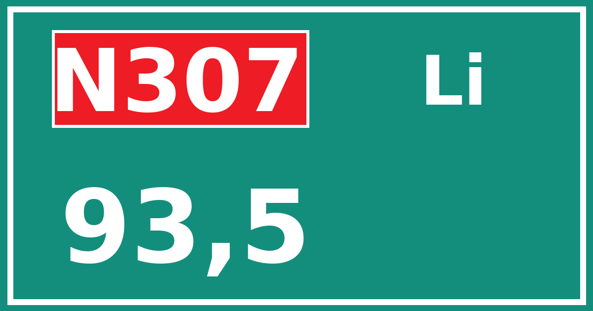 Hectometerbord N307 93,5 zijde Li