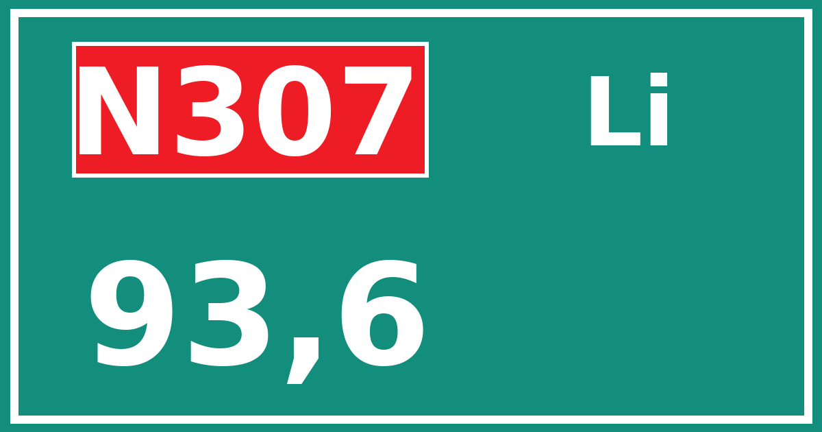 Hectometerbord N307 93,6 zijde Li