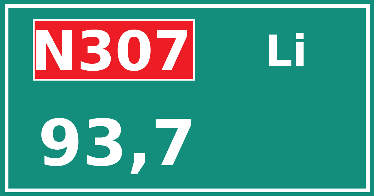 Hectometerbord N307 93,7 zijde Li