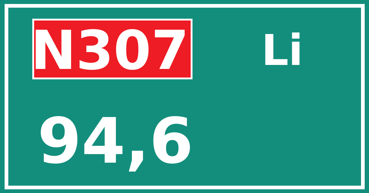 Hectometerbord N307 94,6 zijde Li