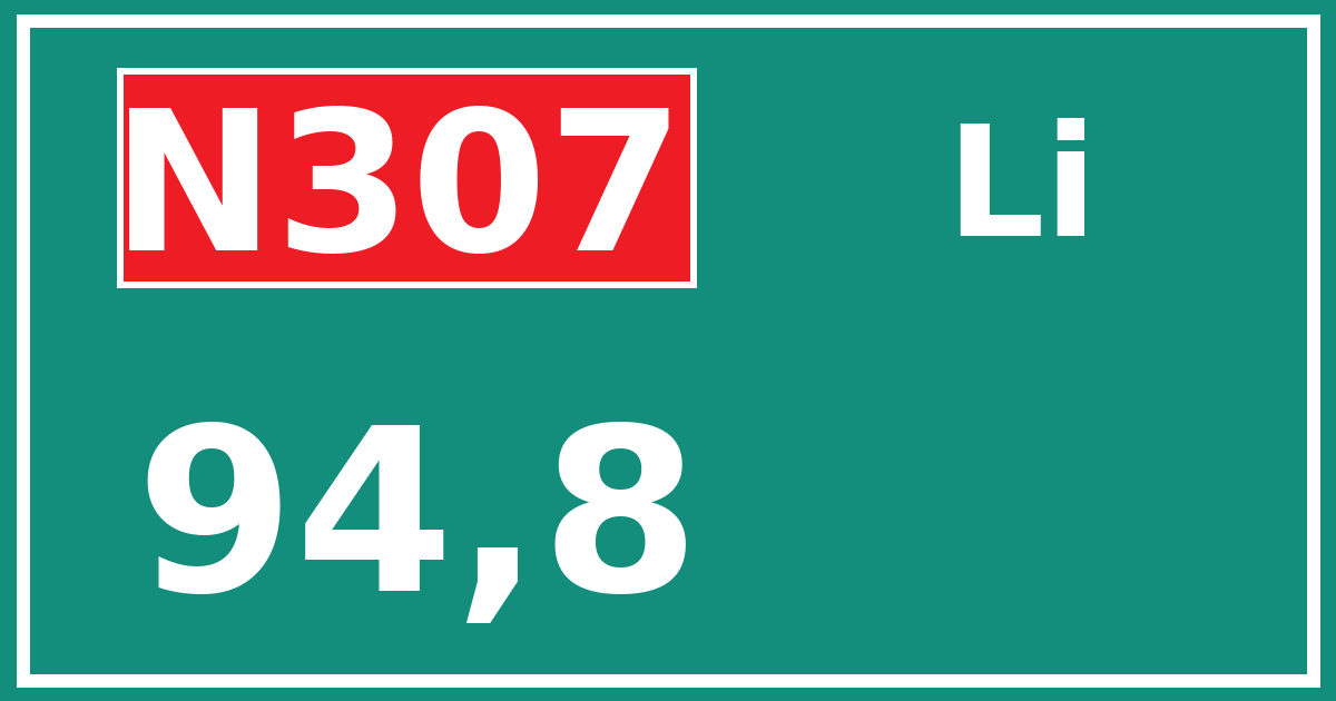 Hectometerbord N307 94,8 zijde Li