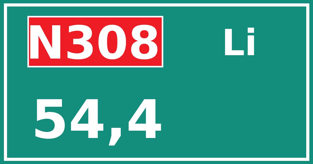 Hectometerbord N308 54,4 zijde Li