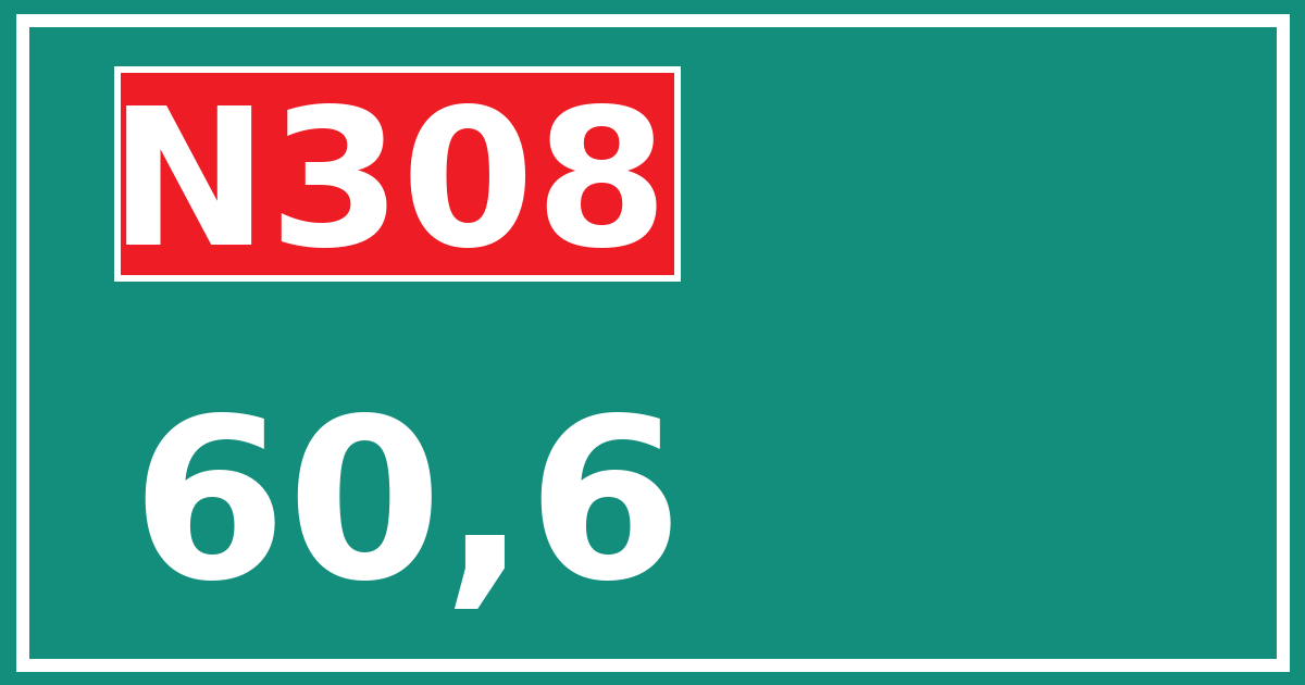 Hectometerbord N308 60,6