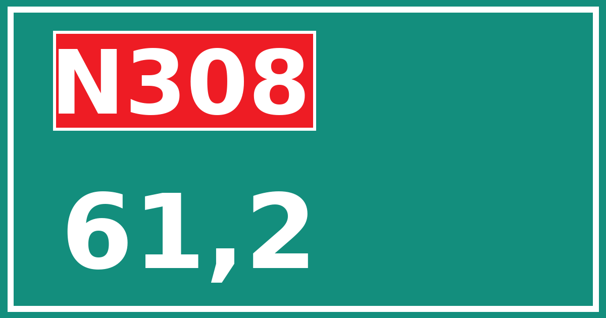 Hectometerbord N308 61,2