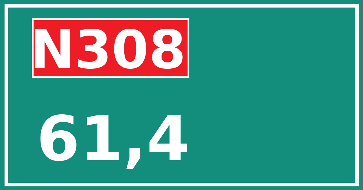 Hectometerbord N308 61,4