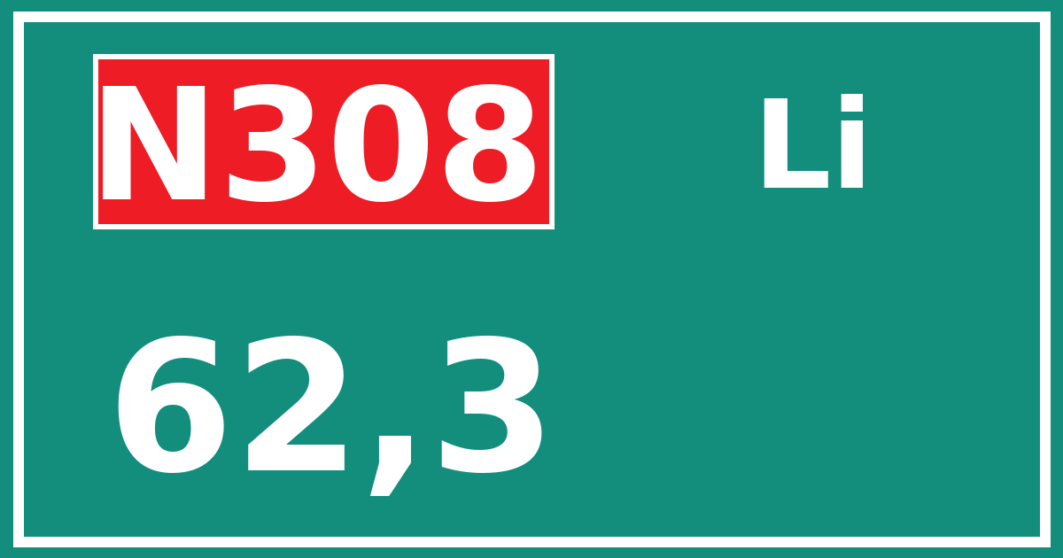 Hectometerbord N308 62,3 zijde Li