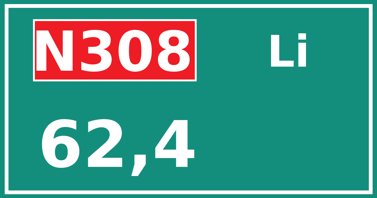 Hectometerbord N308 62,4 zijde Li