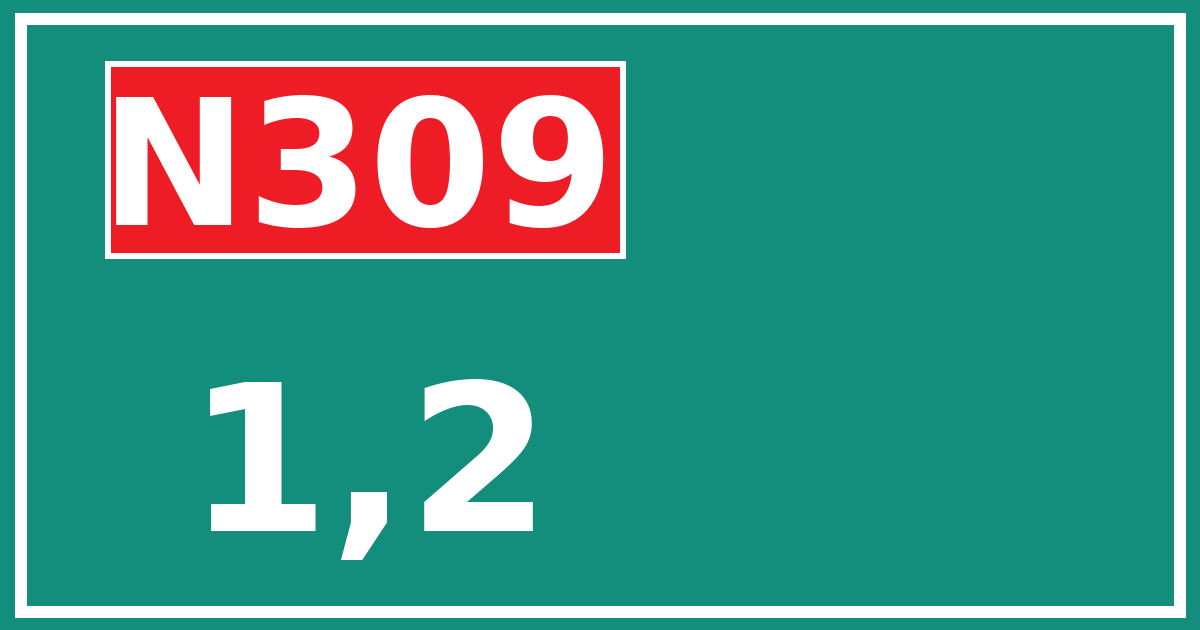 Hectometerbord N309 1,2