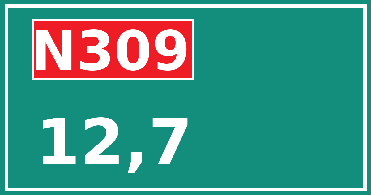 Hectometerbord N309 12,7
