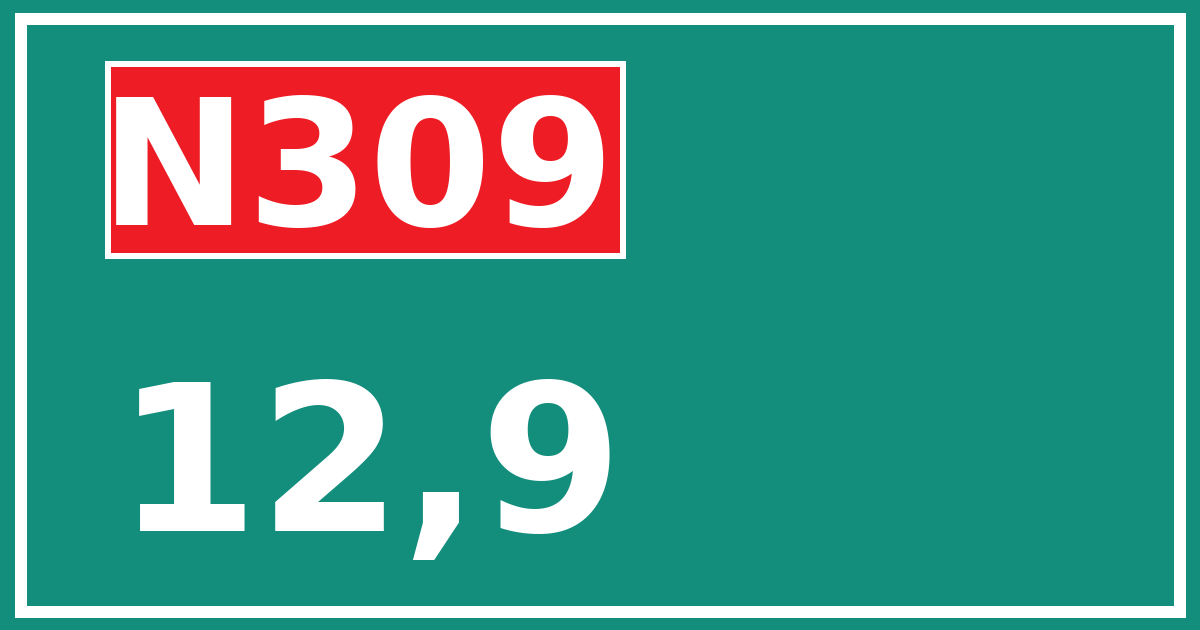 Hectometerbord N309 12,9