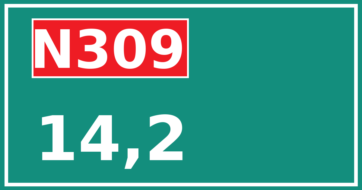 Hectometerbord N309 14,2
