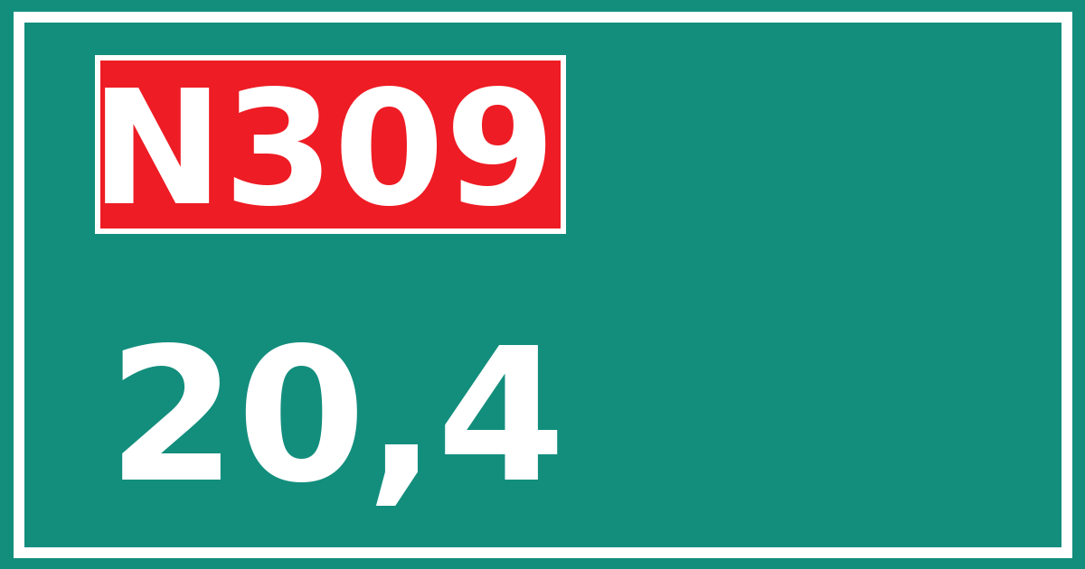 Hectometerbord N309 20,4