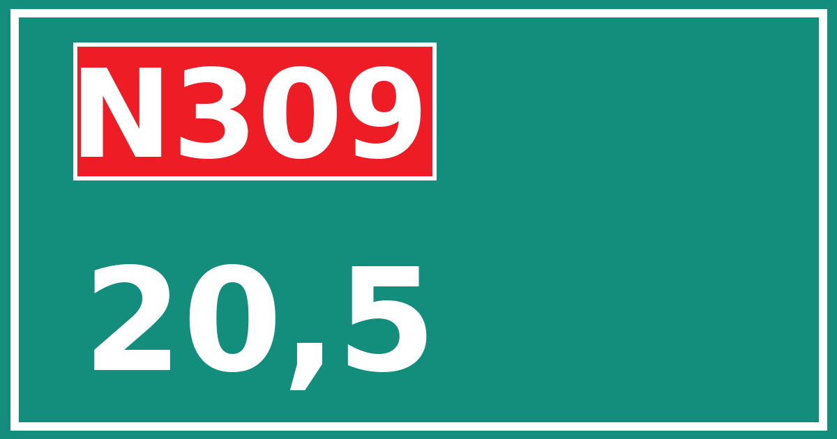 Hectometerbord N309 20,5