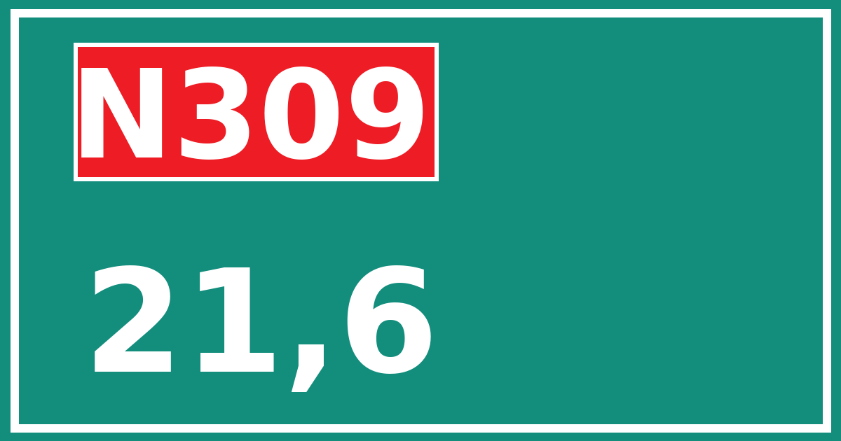 Hectometerbord N309 21,6