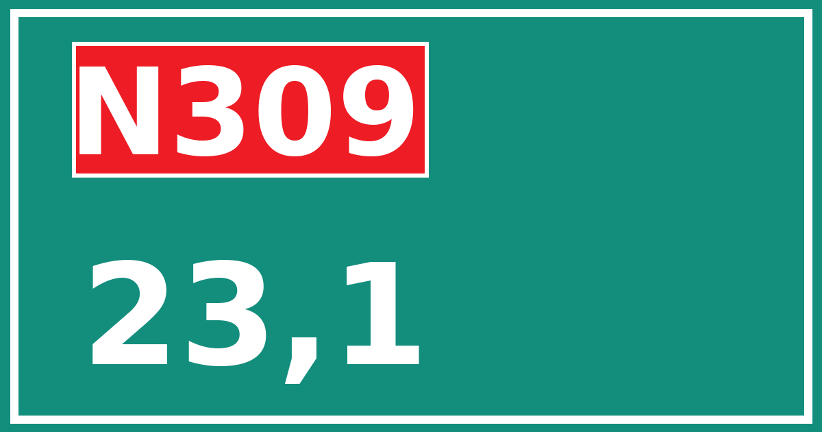 Hectometerbord N309 23,1
