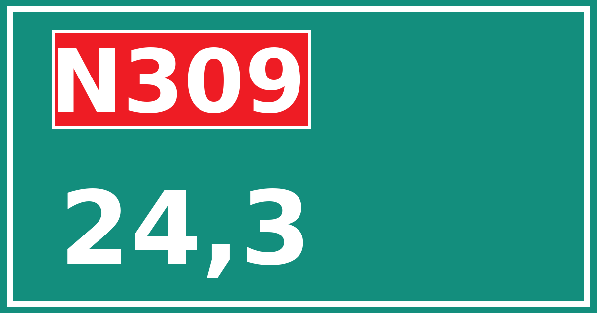 Hectometerbord N309 24,3