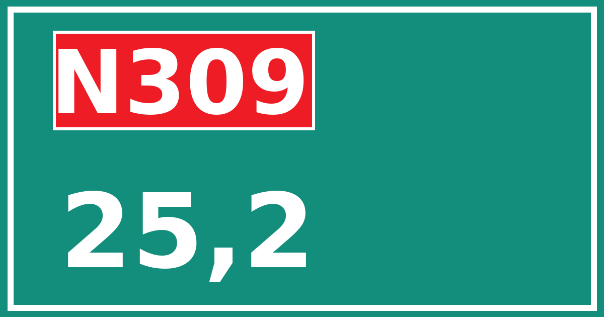 Hectometerbord N309 25,2