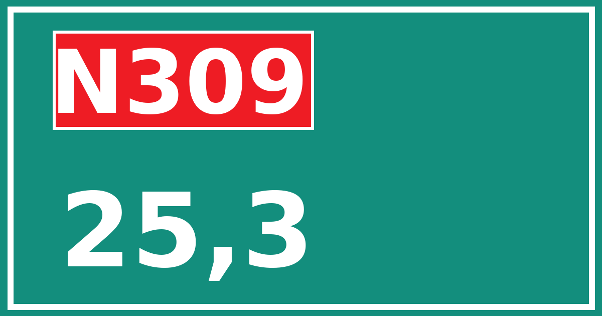Hectometerbord N309 25,3