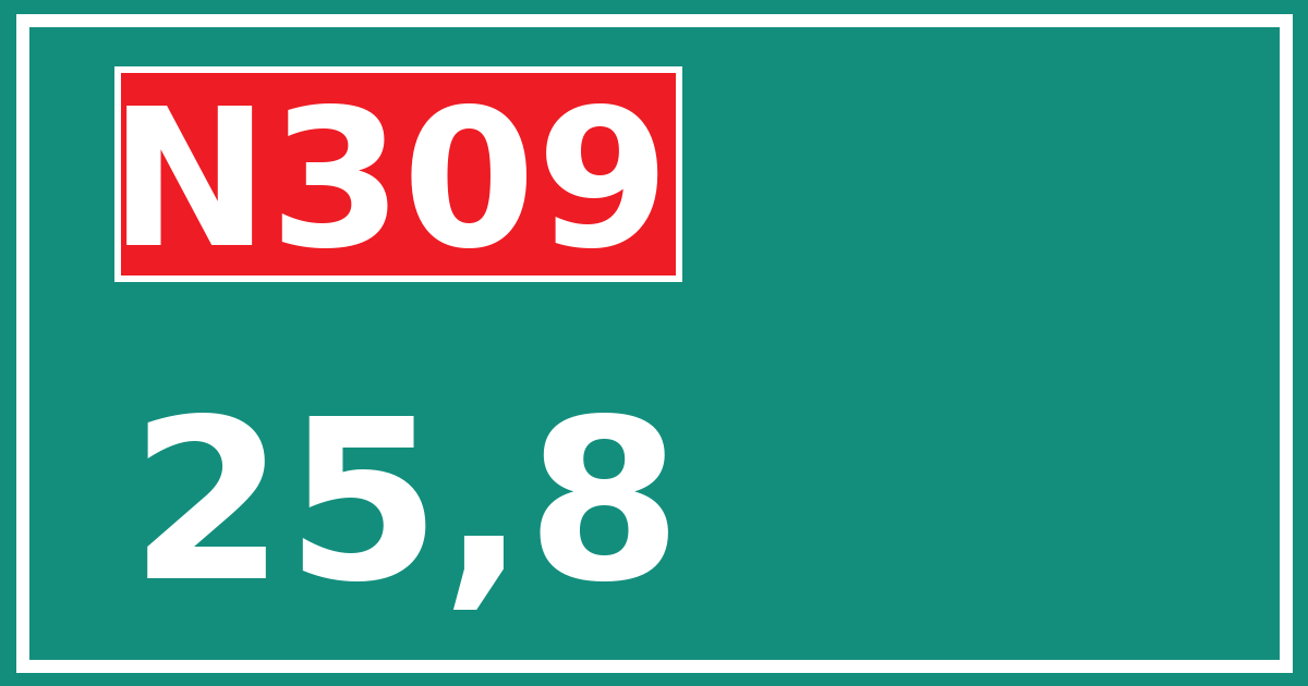 Hectometerbord N309 25,8