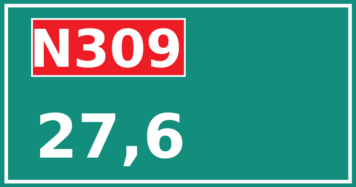 Hectometerbord N309 27,6