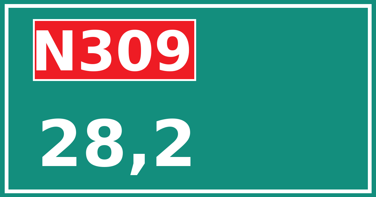 Hectometerbord N309 28,2