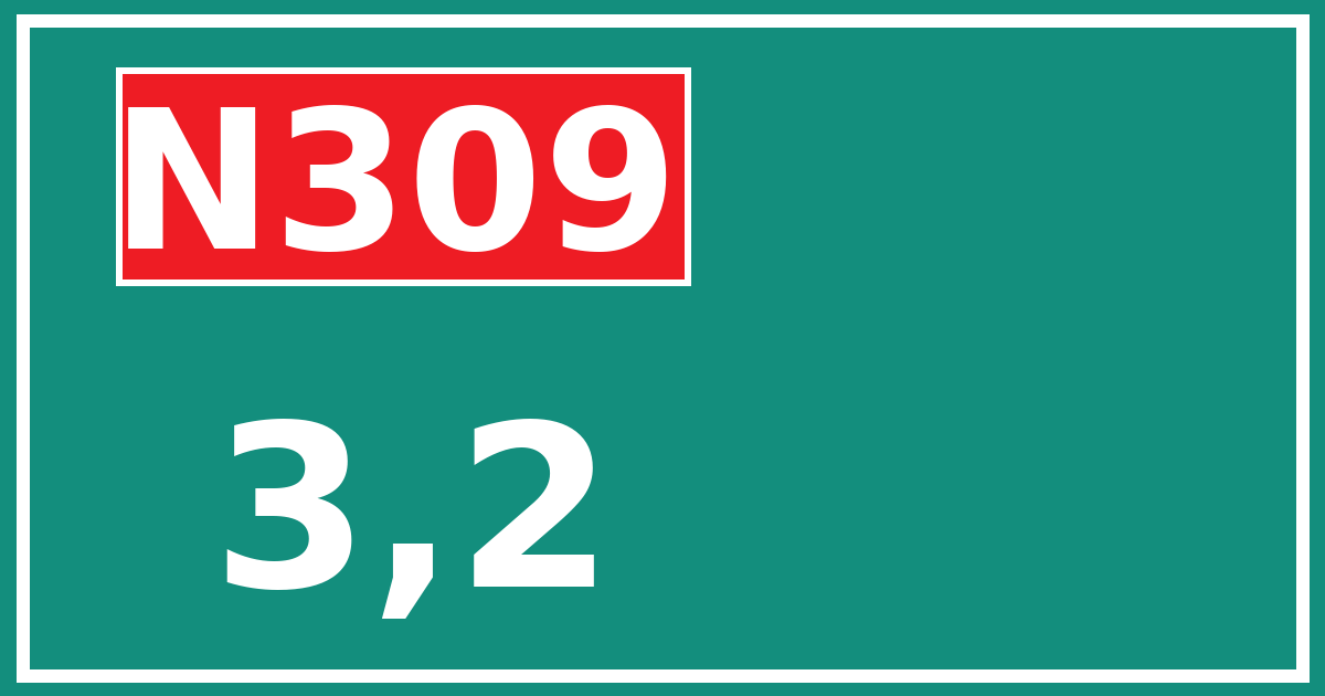 Hectometerbord N309 3,2