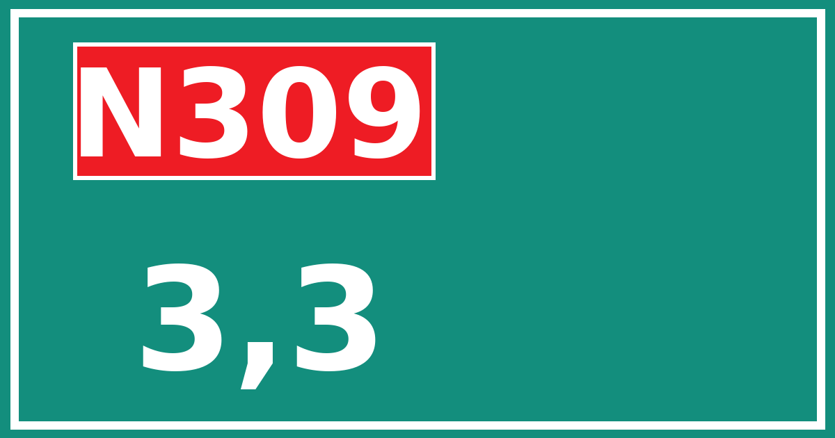 Hectometerbord N309 3,3
