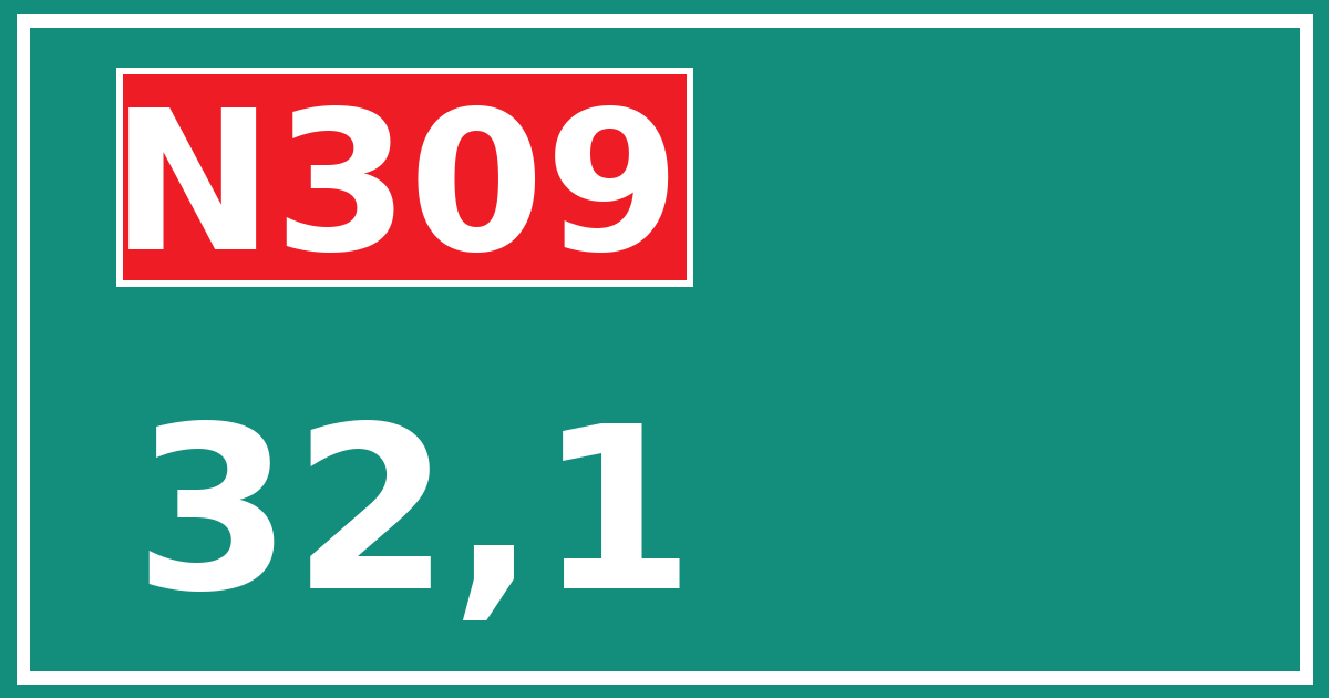 Hectometerbord N309 32,1