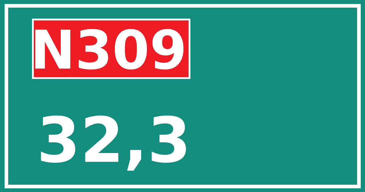 Hectometerbord N309 32,3