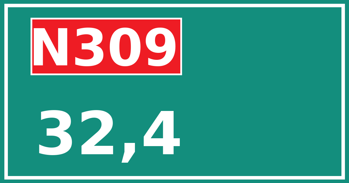 Hectometerbord N309 32,4