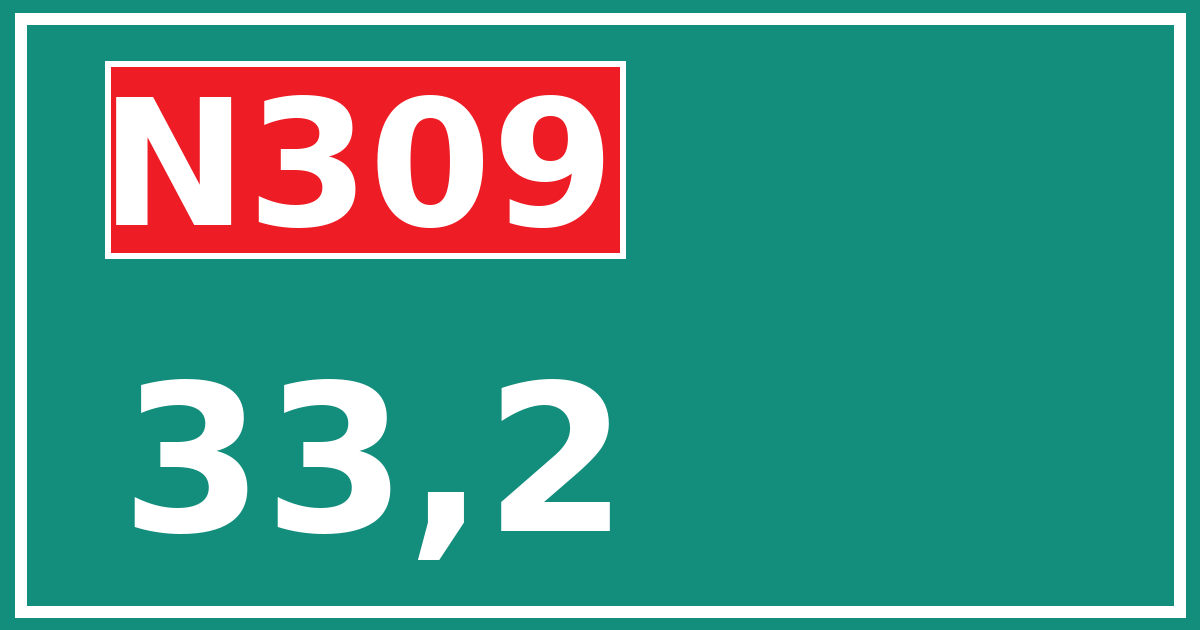 Hectometerbord N309 33,2
