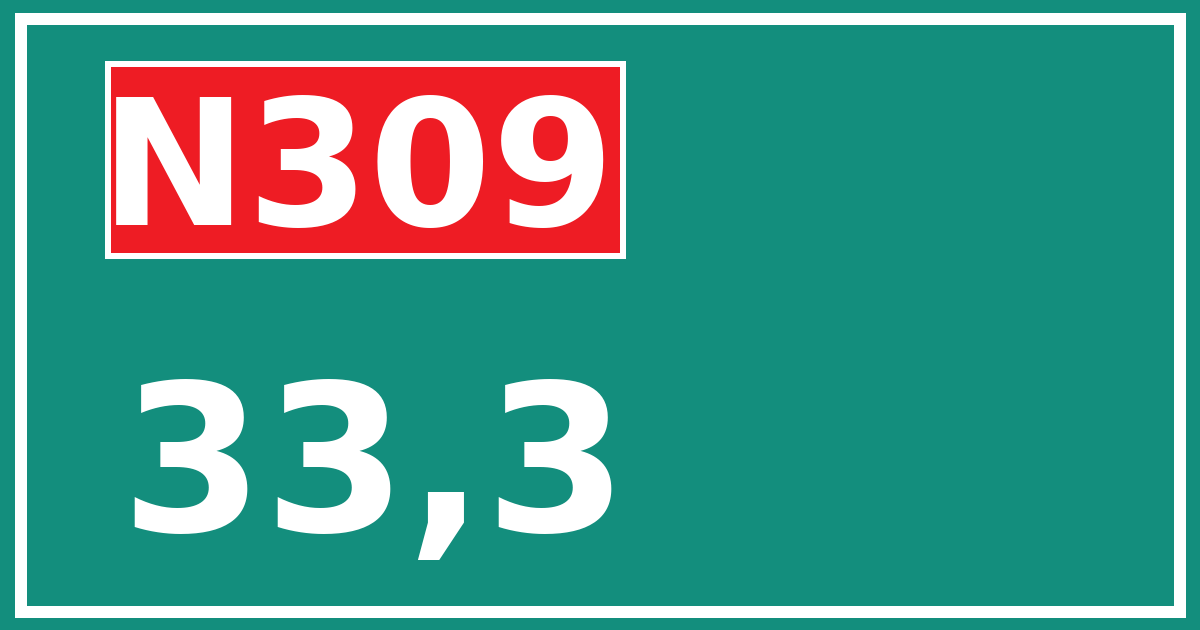 Hectometerbord N309 33,3