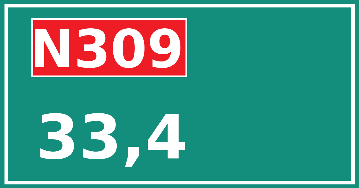Hectometerbord N309 33,4