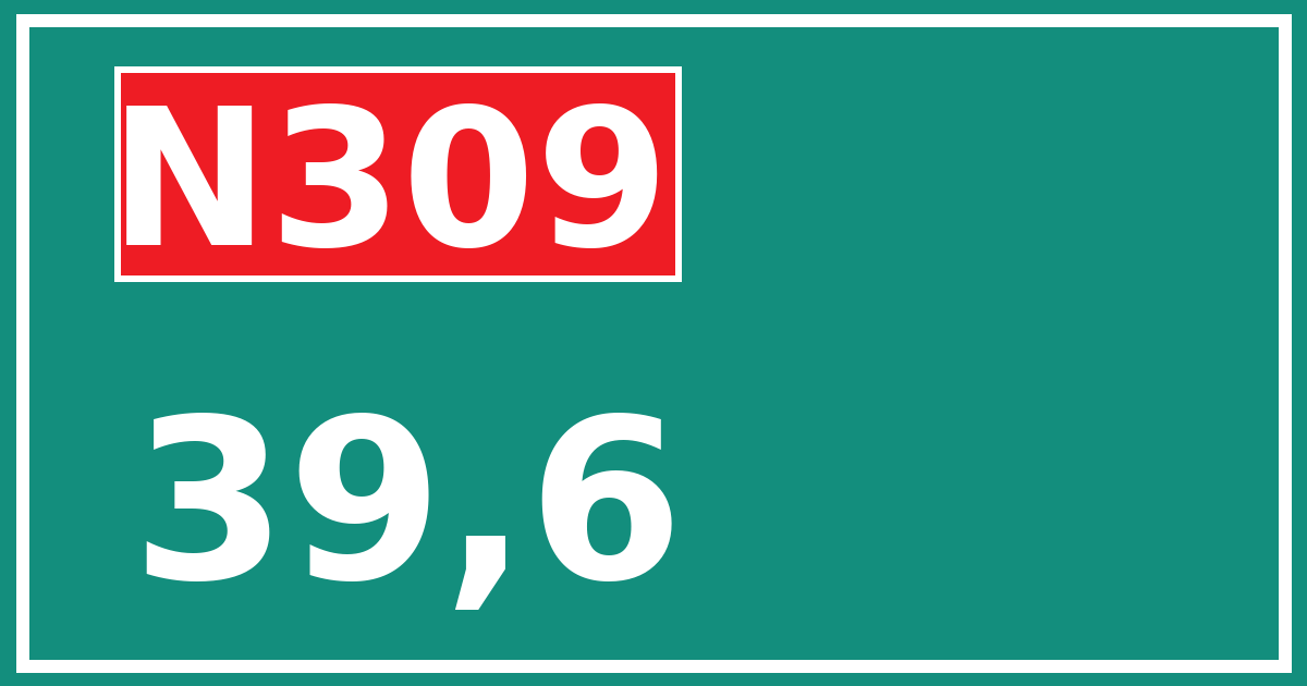 Hectometerbord N309 39,6