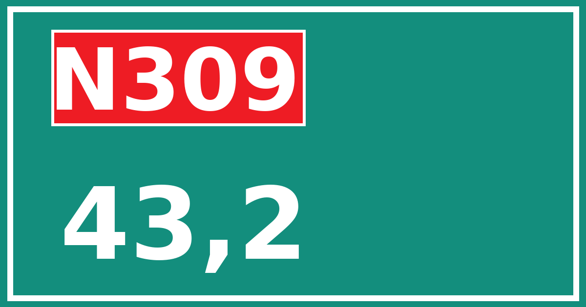Hectometerbord N309 43,2