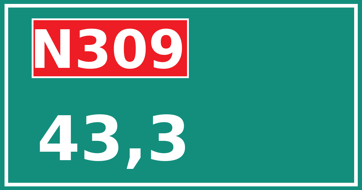 Hectometerbord N309 43,3