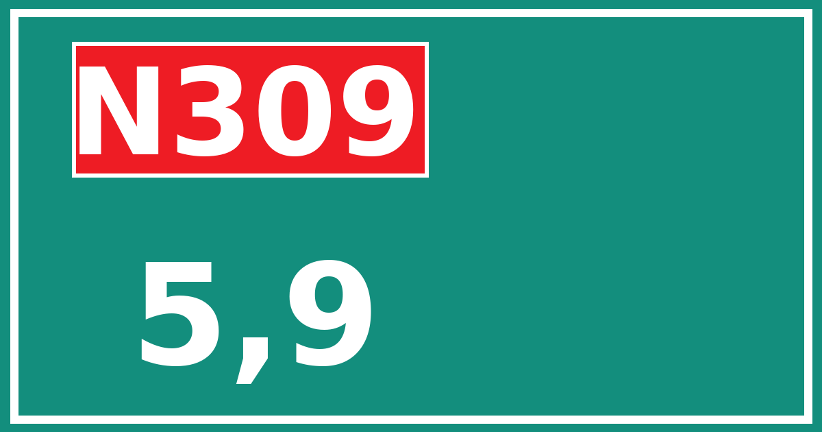 Hectometerbord N309 5,9