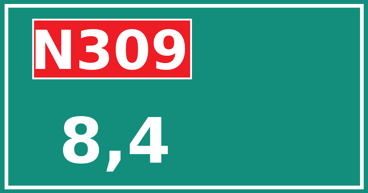 Hectometerbord N309 8,4