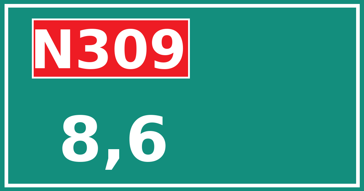 Hectometerbord N309 8,6