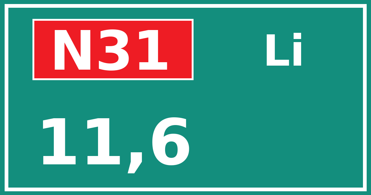 Hectometerbord N31 11,6 zijde Li
