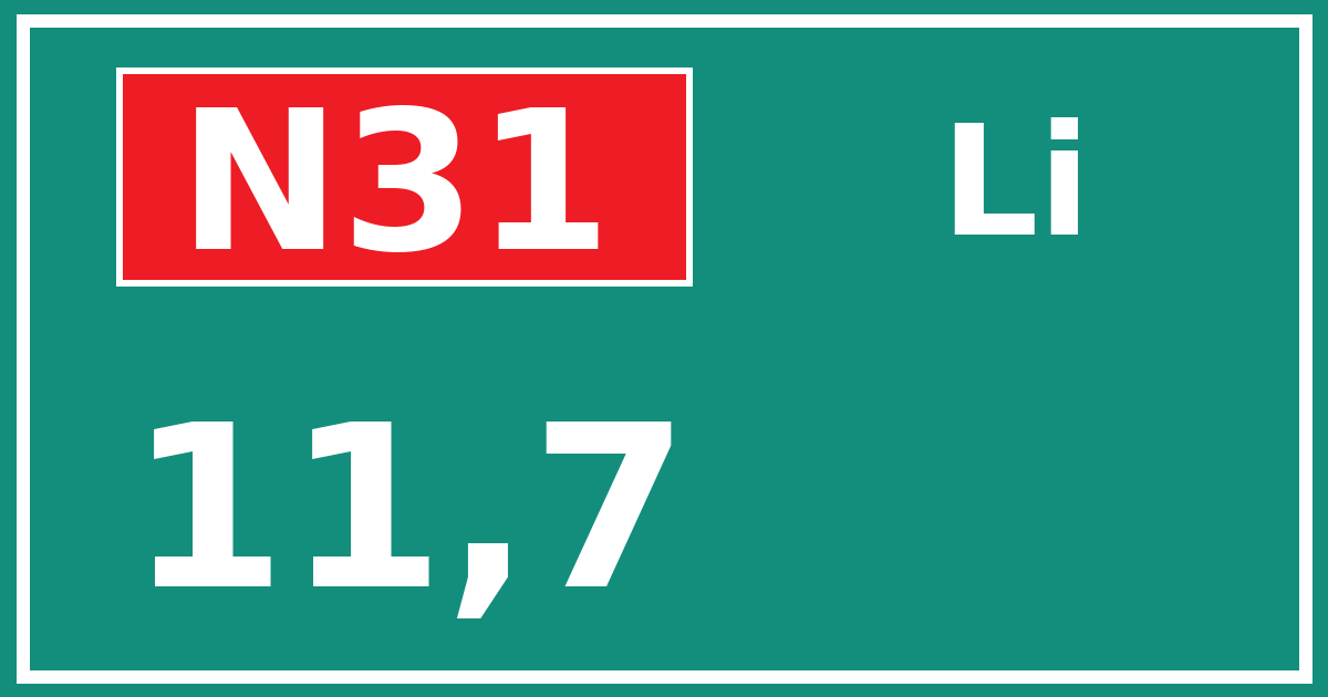 Hectometerbord N31 11,7 zijde Li