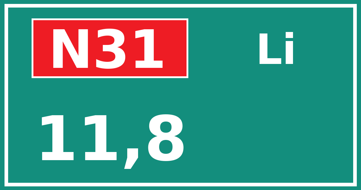 Hectometerbord N31 11,8 zijde Li