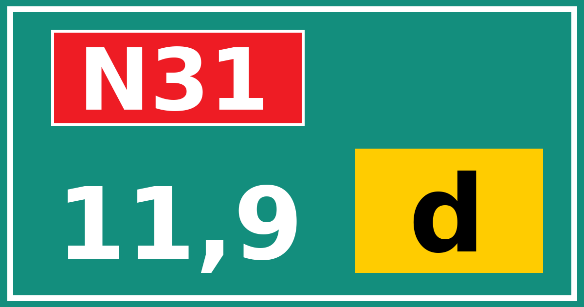 Hectometerbord N31 11,9 letter d