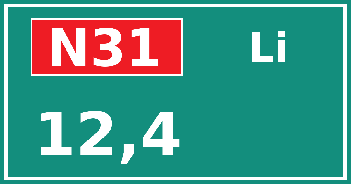 Hectometerbord N31 12,4 zijde Li