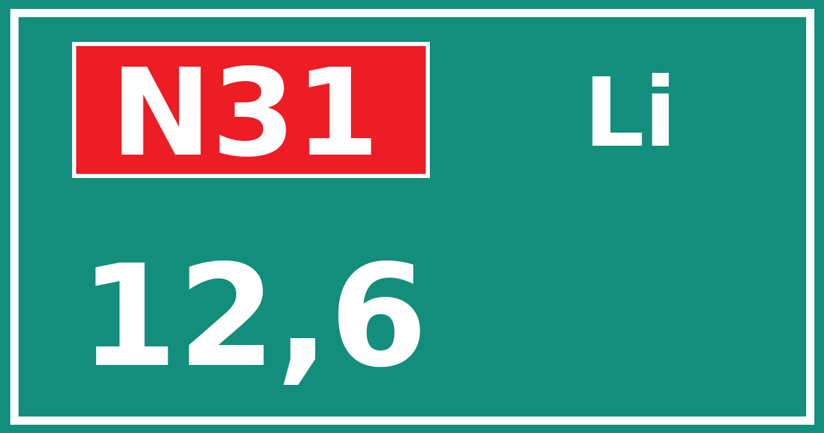 Hectometerbord N31 12,6 zijde Li